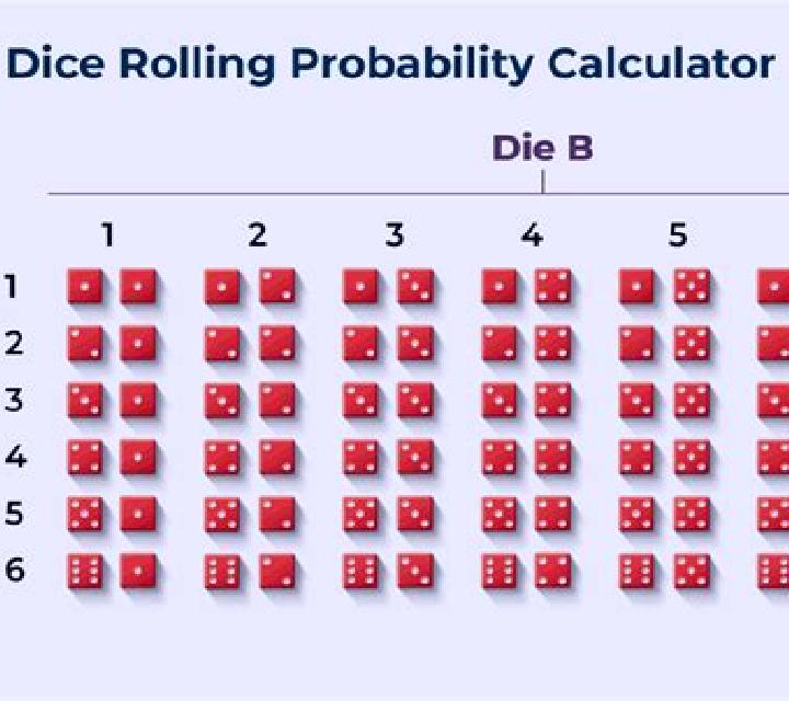 Fair Dice online slot