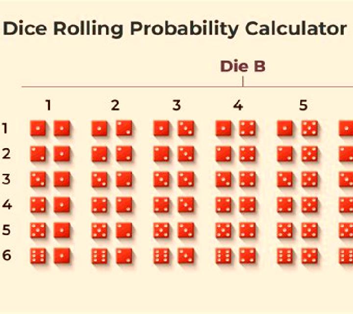 Fair Dice slot