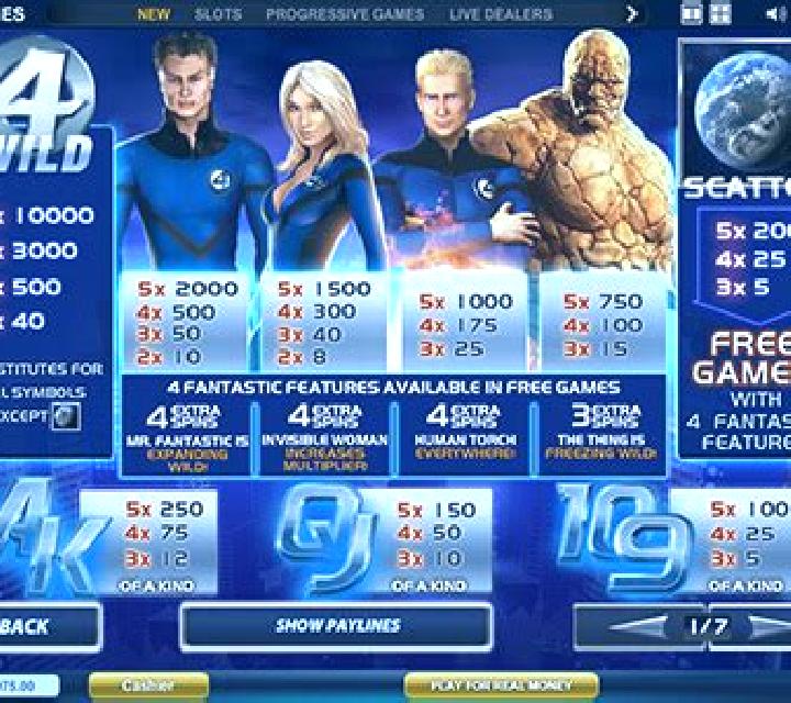 Fantastic Four slot machine