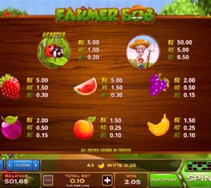 Farmer Bob slot