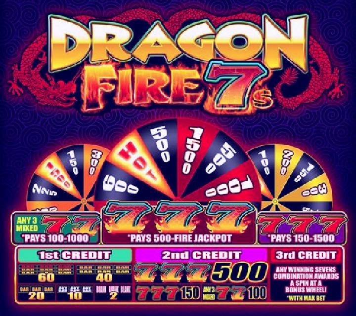 Fiery 7s slot