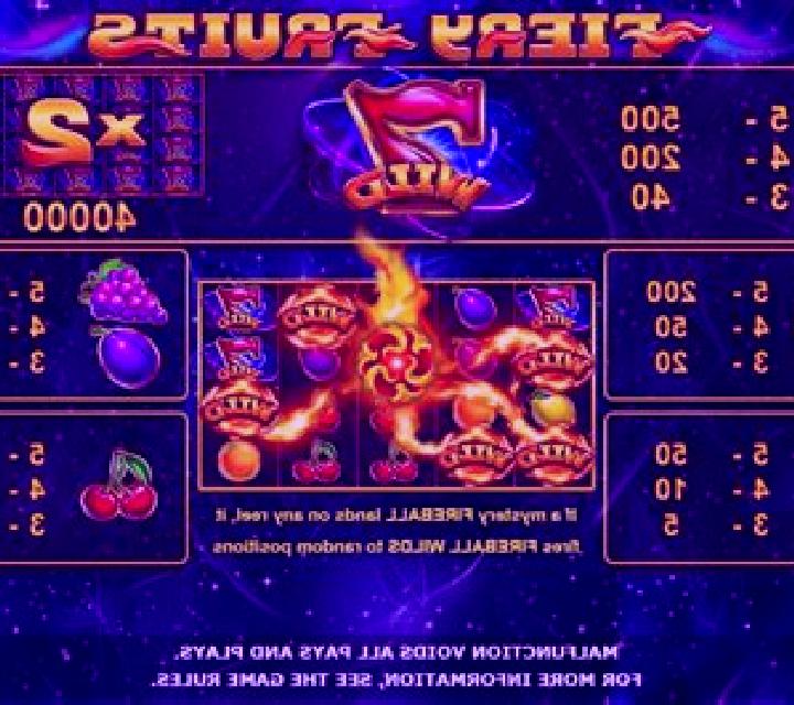 Fiery Fruits slot game