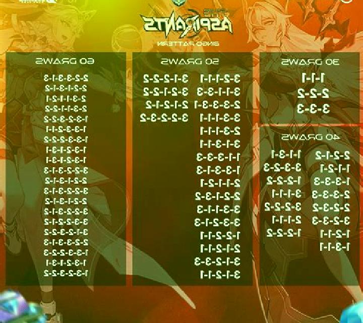 Fire Wolf 2 slot