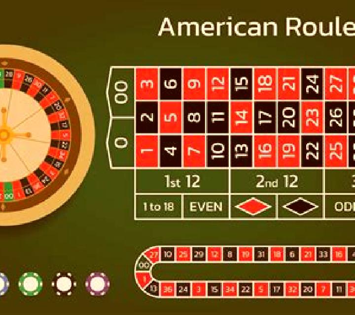 First Person American Roulette slot game