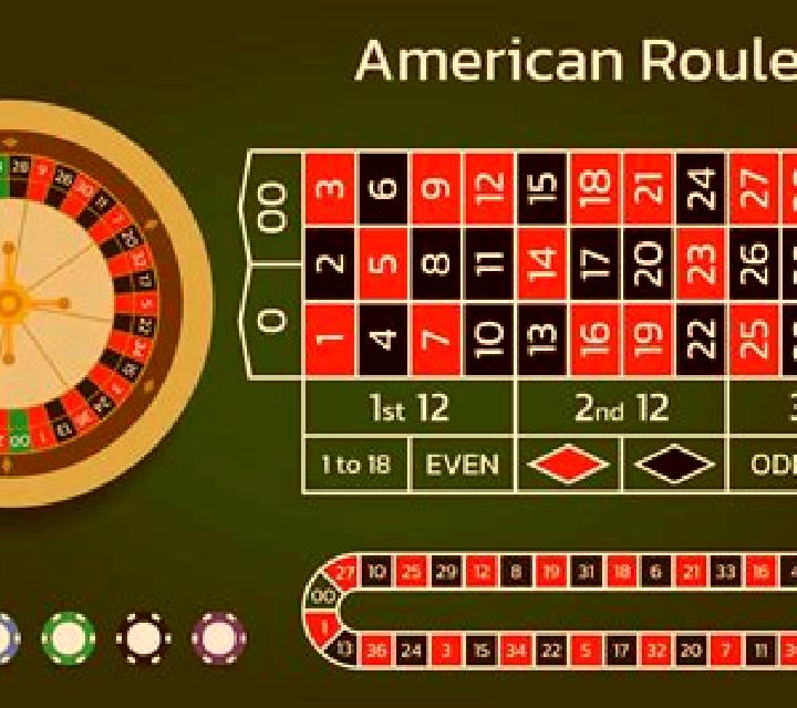 First Person American Roulette slot machine