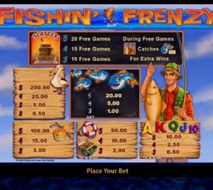 Fishin Frenzy Fortune Spins slot