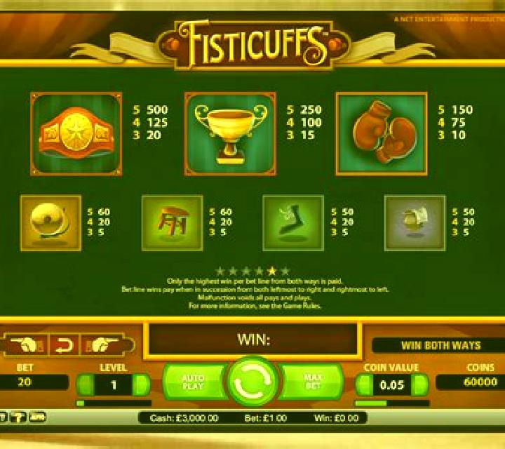 Fisticuffs slot