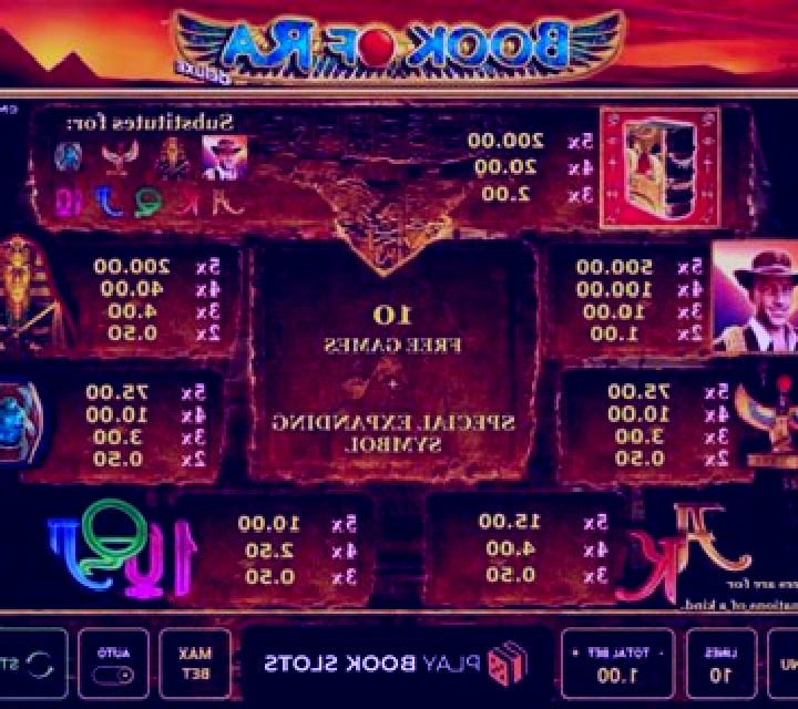 Flame of Ra slot