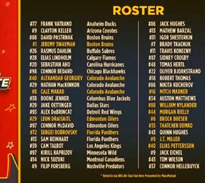 Football Allstar Go slot