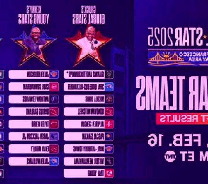 Football Allstar slot game