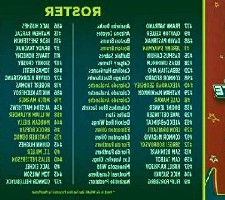 Football Allstar slot