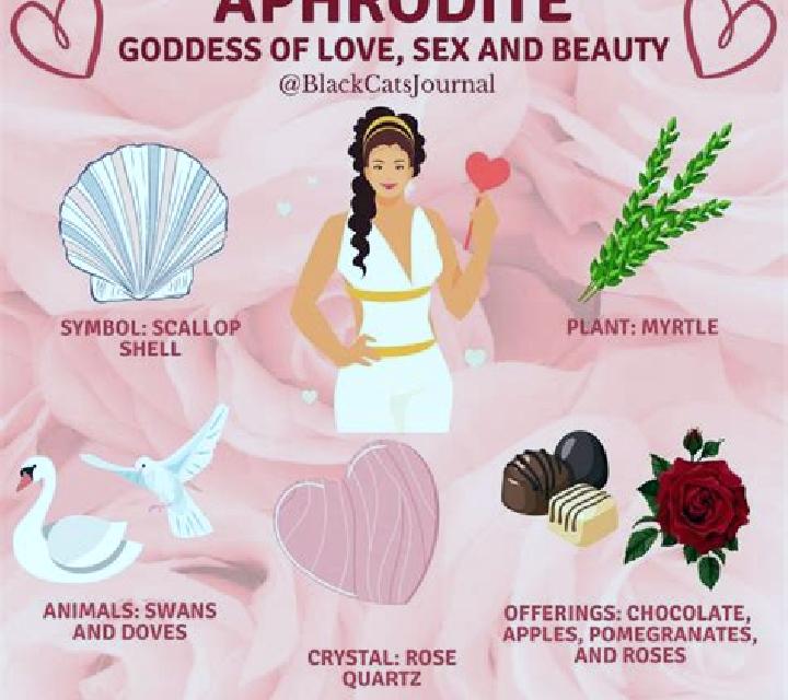 For The Love of Aphrodite slot machine