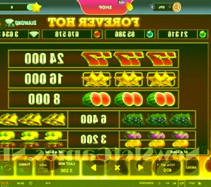 Forever Hot (Slotmotion) slot game