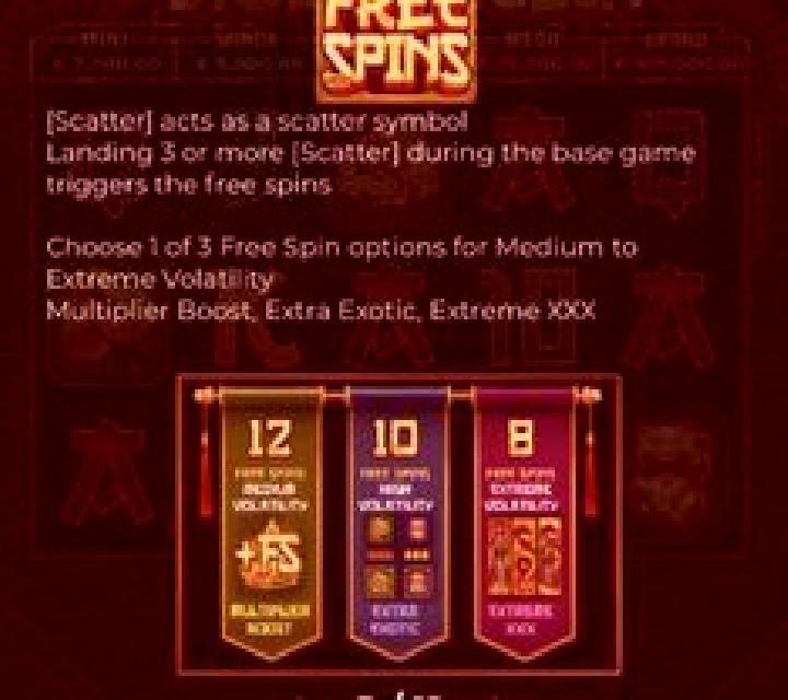 Fortune Dragon Queen Exotic Wilds online slot