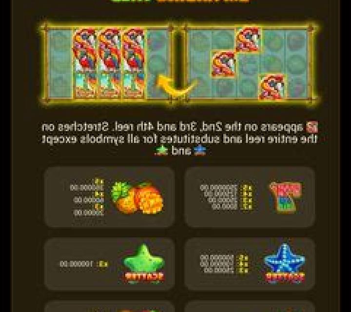 Fortune Parrot slot machine