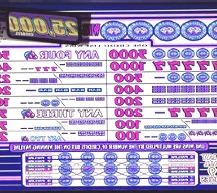 Fortune s Number slot
