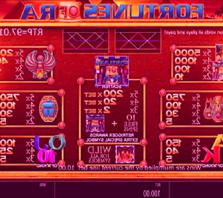 Fortunes of Ra (Blueprint) slot game