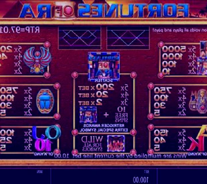 Fortunes of Ra (Blueprint) slot machine