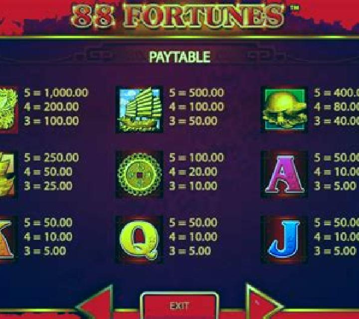 Fortune’s Warrior online slot