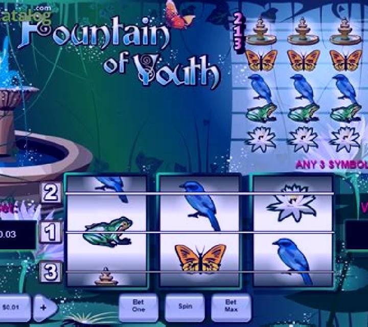 Fountain of Youth slot game