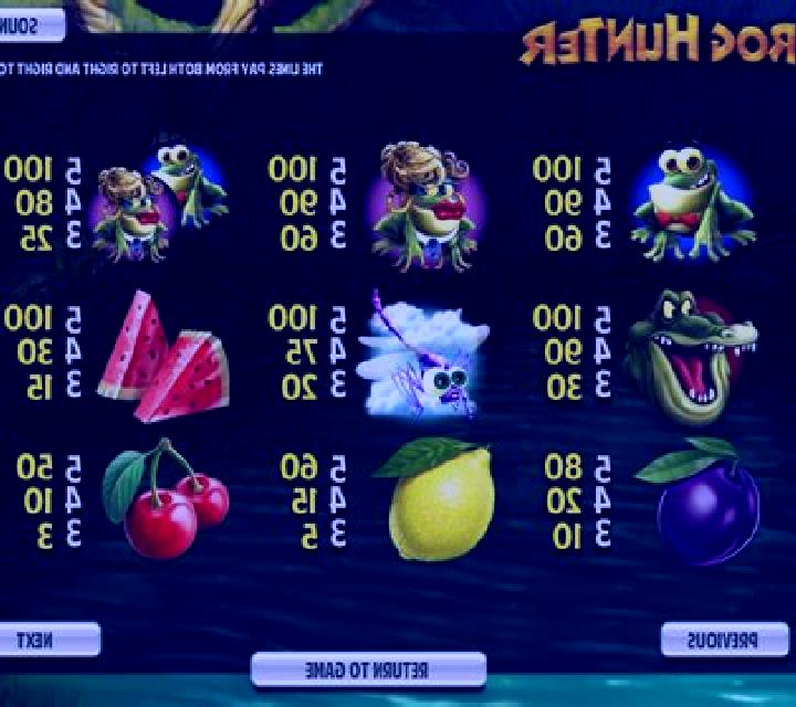 Frog Hunter slot game