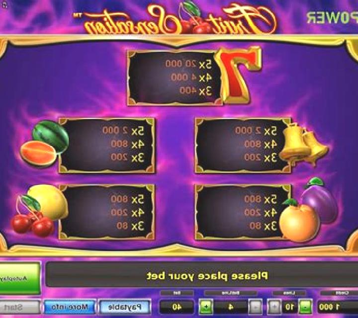 Fruit Sensation online slot