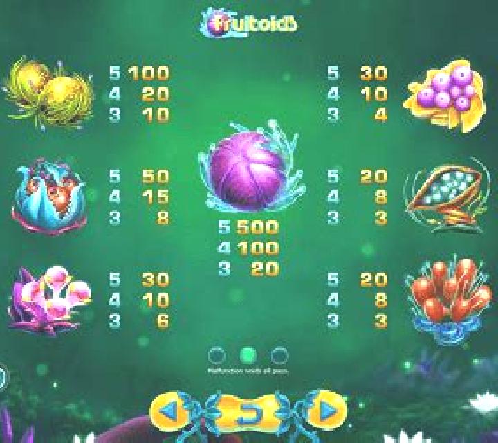 Fruitoids slot game