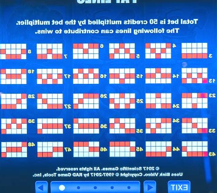 Fruits and Jokers: 40 lines slot