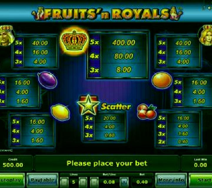 Fruits´n Royals slot