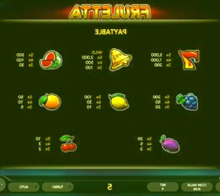 Fruletta slot