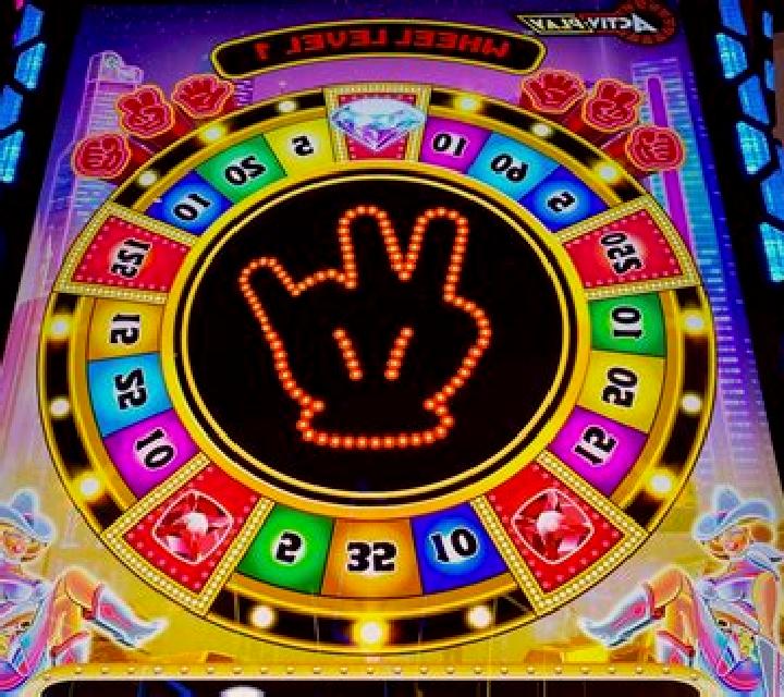 Fun Forever slot game