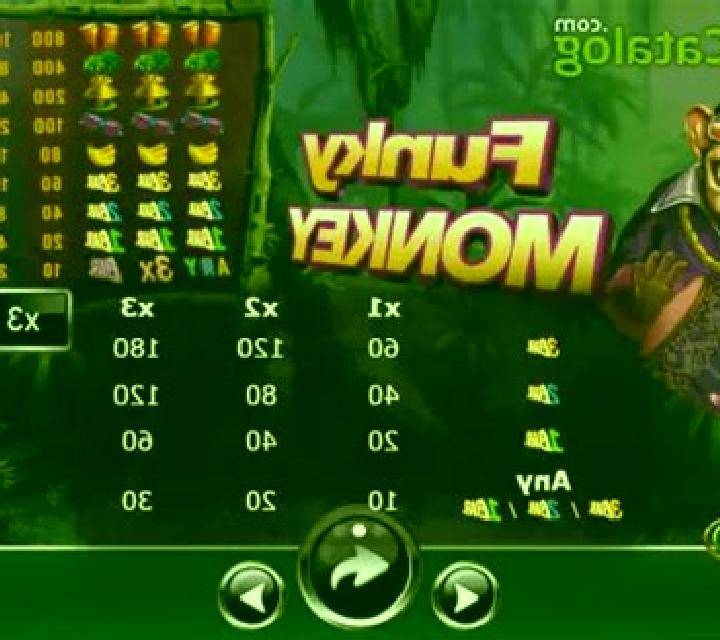 Funky Monkey (Ameba) slot