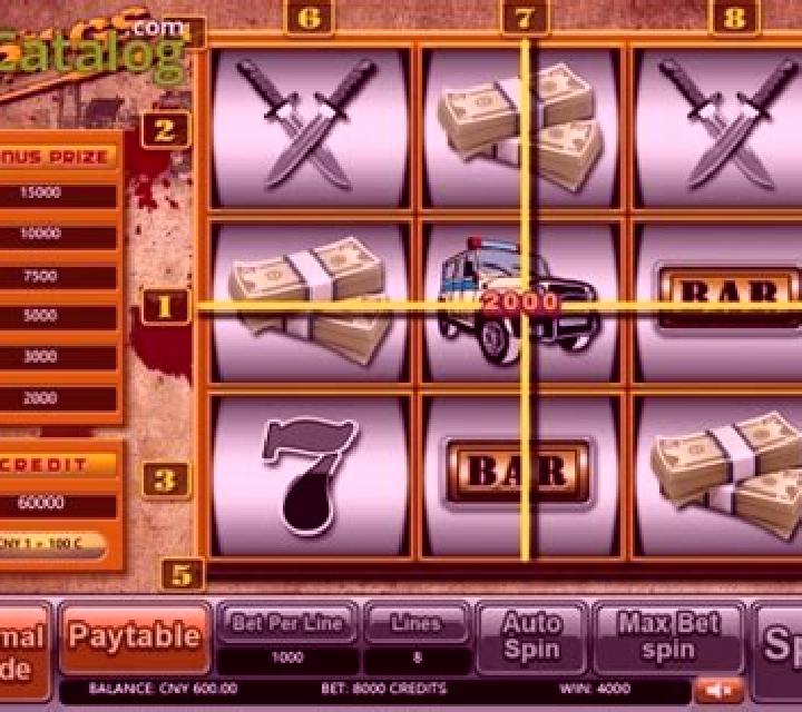 Gangs (Aiwin Games) slot