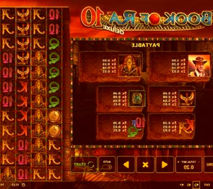 Gate Of Ra Deluxe online slot