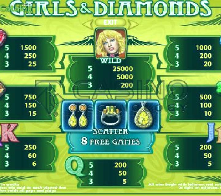 Girls & Diamonds slot