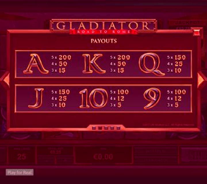 Gladiator Road to Rome slot machine