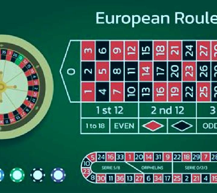 Global Euro Roulette (Espresso Games) slot game