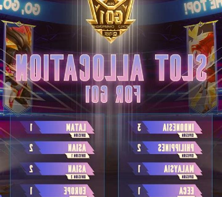 Go Go slot