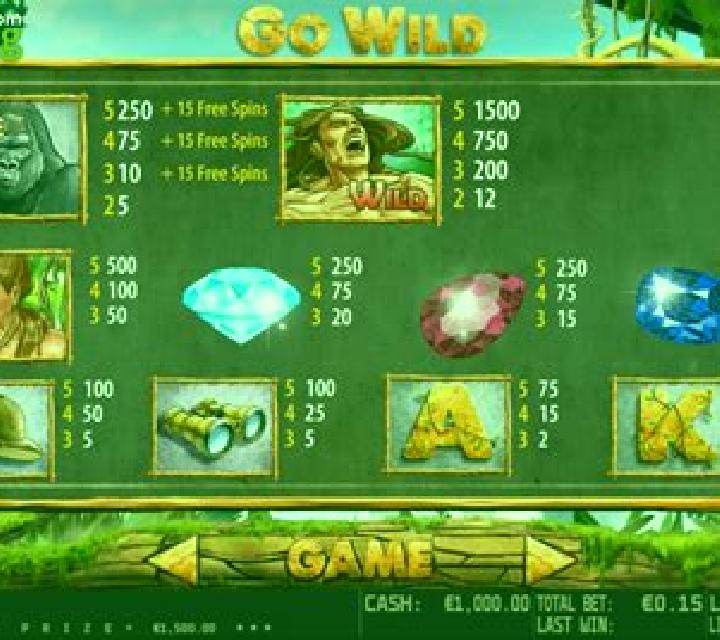 Go Wild HD slot