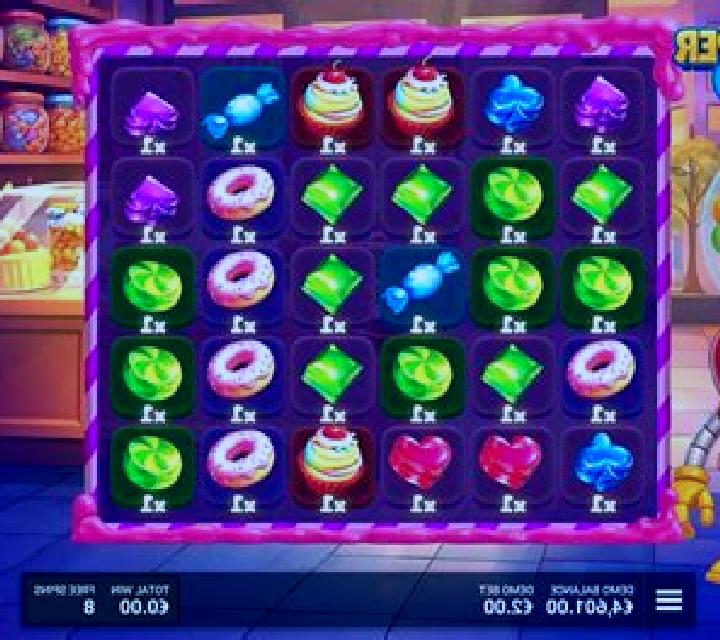 Gobstopper Grind slot