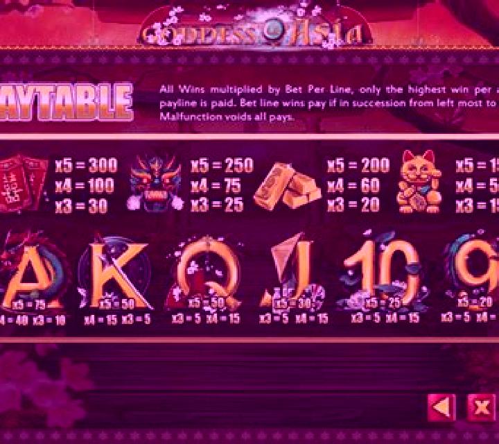 Goddess of Asia slot machine
