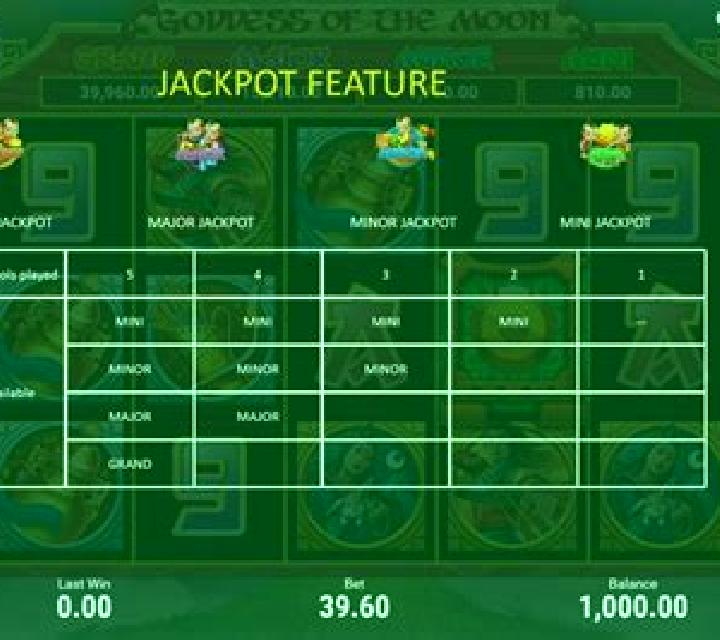 Goddess Of The Moon (Booongo) slot