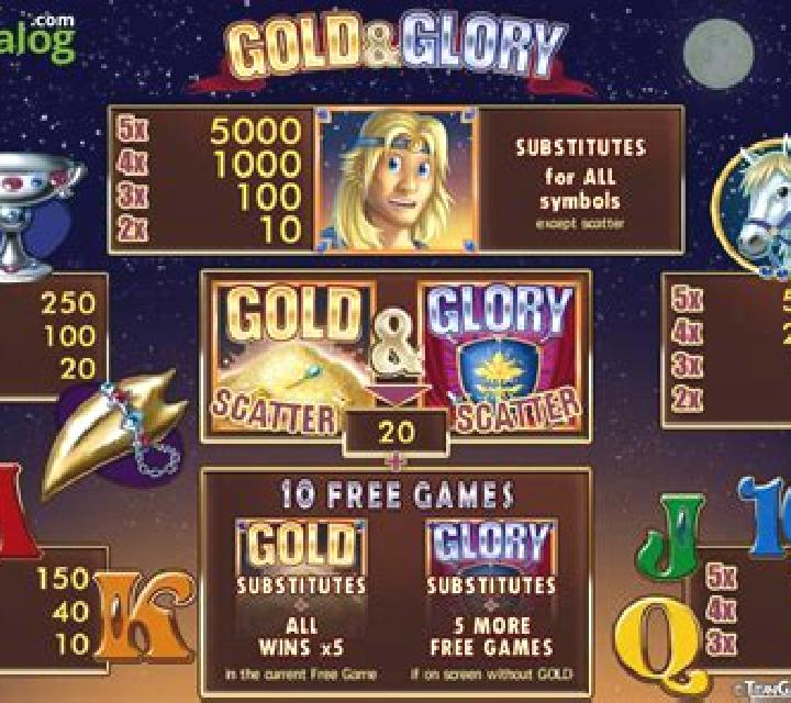 Gold and Glory (edict) slot