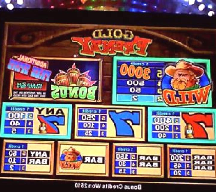 Gold Frenzy slot machine