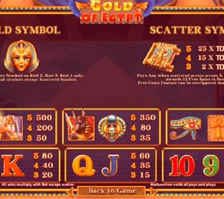 Gold of Egypt (SimplePlay) slot game