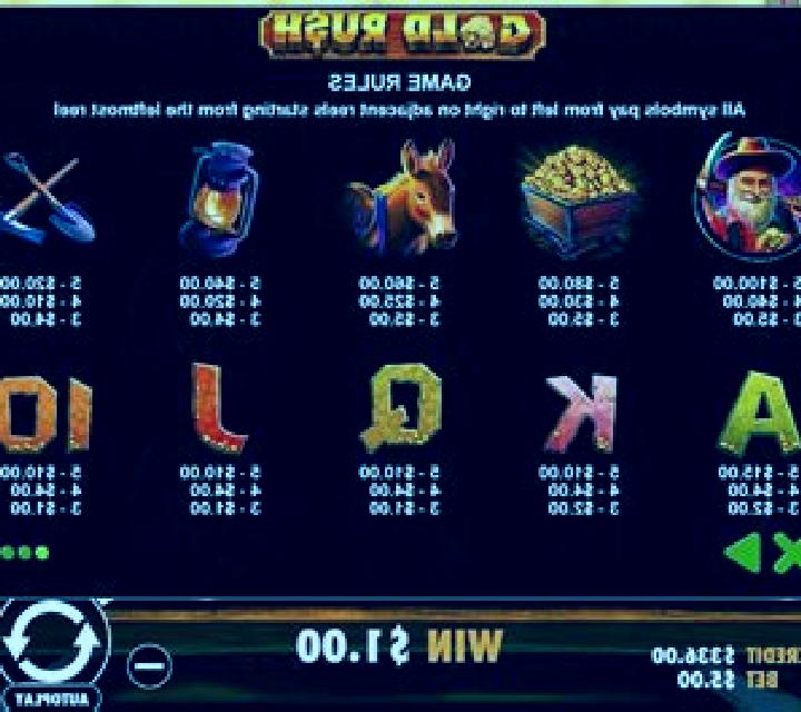 Gold Rush (Pragmatic Play) slot