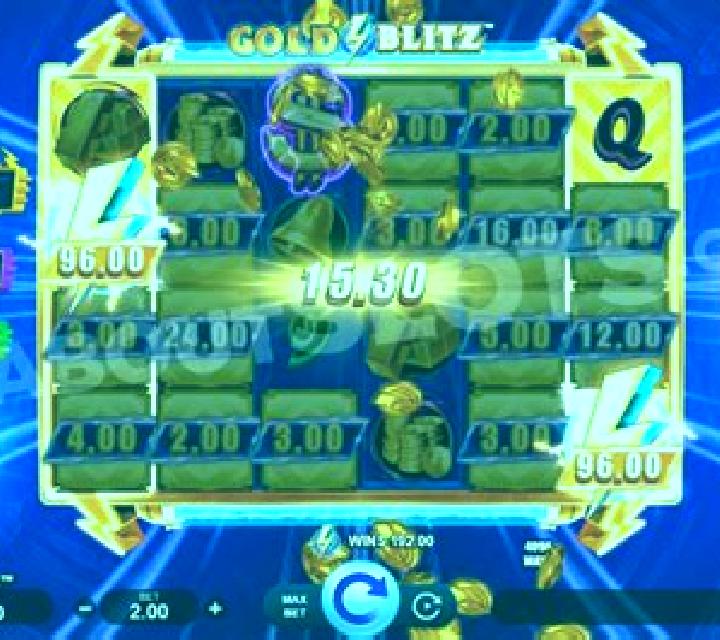 Gold Saloon Cash Blitz slot machine