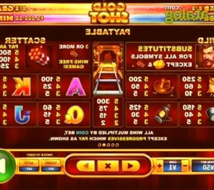 Gold Shot slot