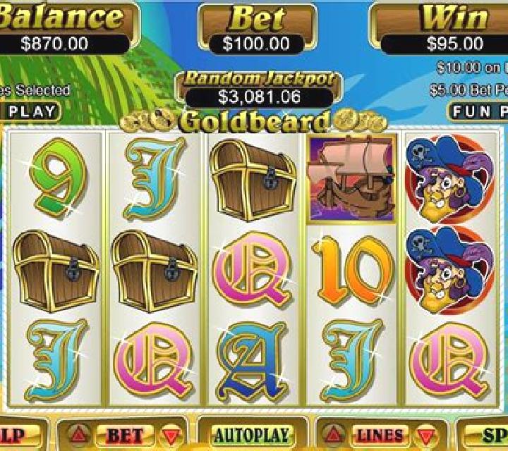 Goldbeard slot machine
