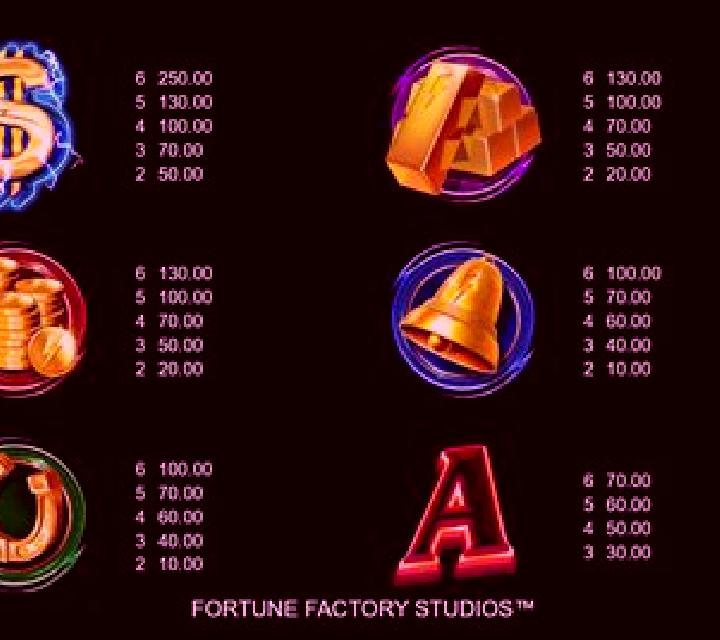 Golden Diamonds 5 Extreme slot